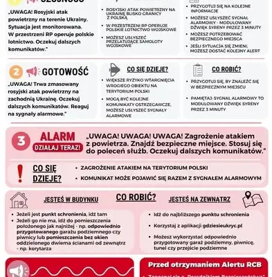 Frombork: strażacy OSP nauczą mieszkańców, jak reagować na sygnały alarmowe