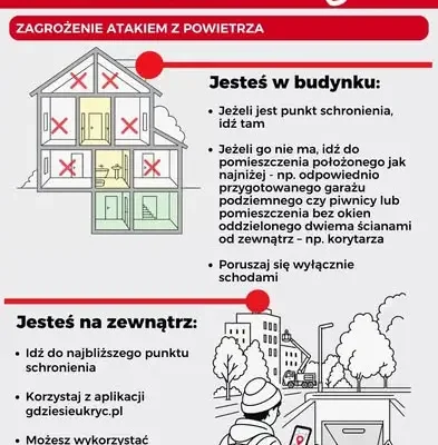 Treningi reagowania na sygnały alarmowe w Wilczętach – 26 września