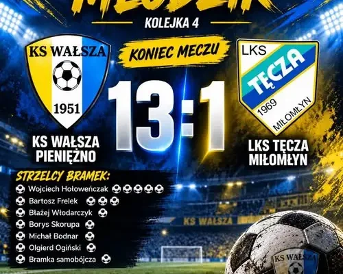 Młodzicy KS Wałsza Pieniężno rozgromili LKS Tęczę Miłomłyn 13:1