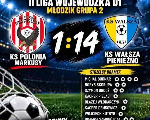 Młodzicy KS Wałsza Pieniężno rozgromili Polonię Markusy 14:1