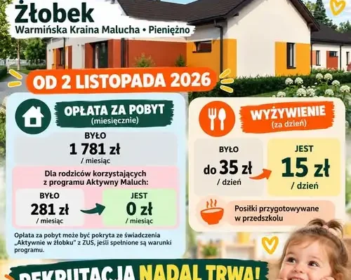 Pieniężno: żłobek „Warmińska Kraina Malucha” zmienia zasady odpłatności