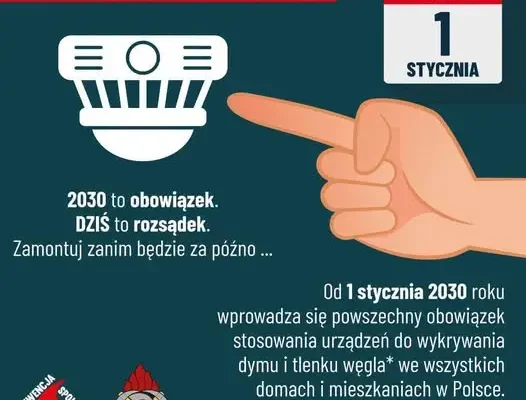 Czujka dymu i tlenku węgla obowiązkowa od 2030 roku – sprawdź, czy jesteś gotowy